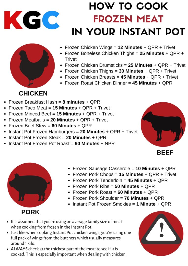 instant pot frozen meat cooking times