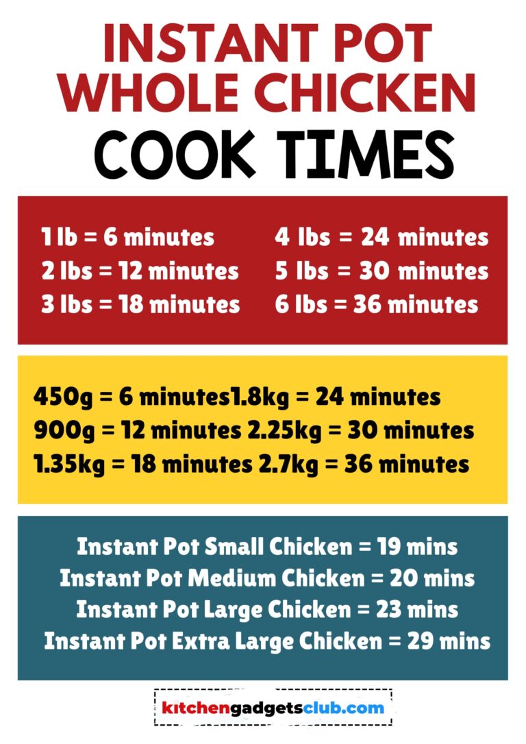 instant pot whole chicken times