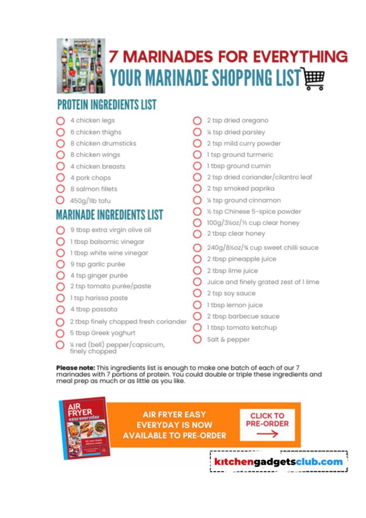 shopping list for marinades