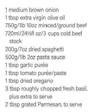ingredients metric to imperial