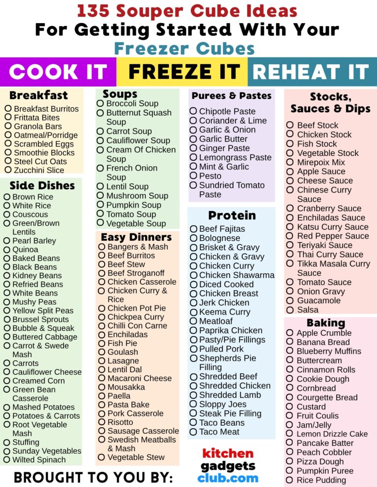 Souper cubes recipe ideas