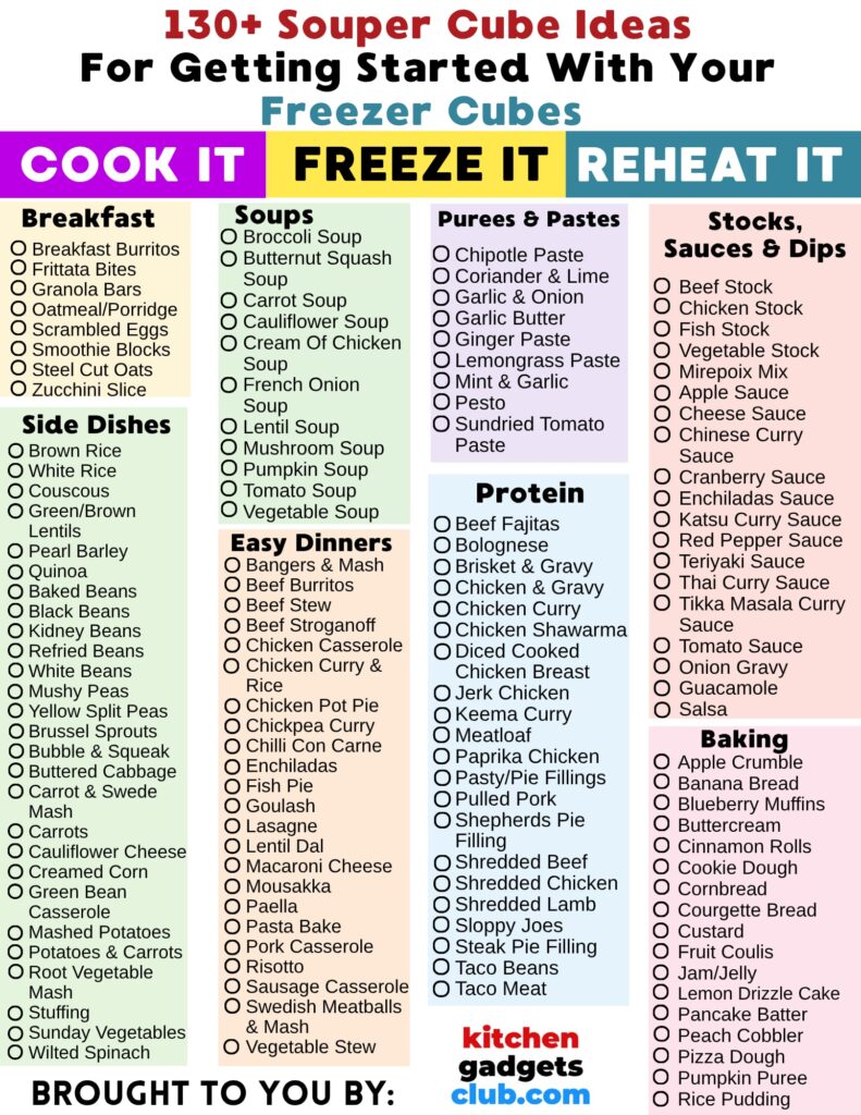 130+ souper cube ideas